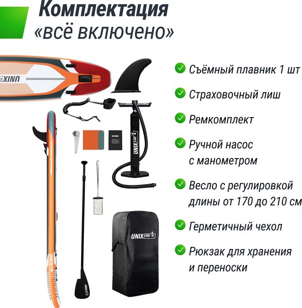 SUP-борд UNIX Line Summertime SUPST360- фото3