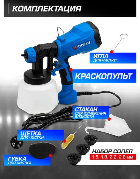 Краскопульт электрический Forsage F-SG100-640H- фото2
