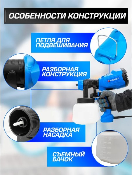 Краскопульт электрический Forsage F-SG100-640H- фото4