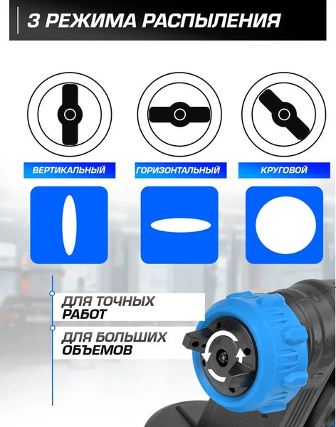 Краскопульт электрический Forsage F-SG100-640H- фото5