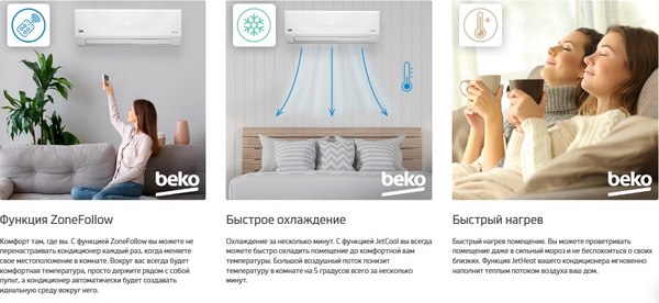 Сплит-система Beko BRVPA 120- фото5