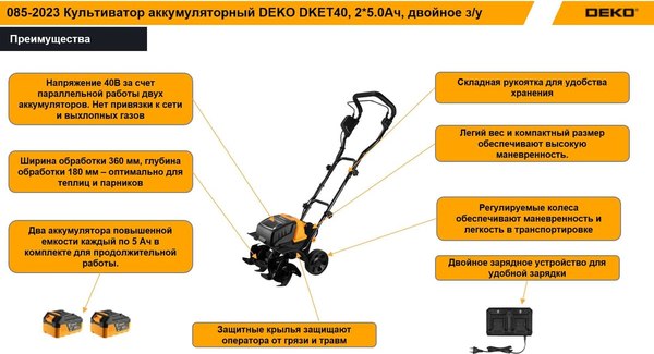 Мотокультиватор электрический Deko DKET40 / 085-2023- фото2