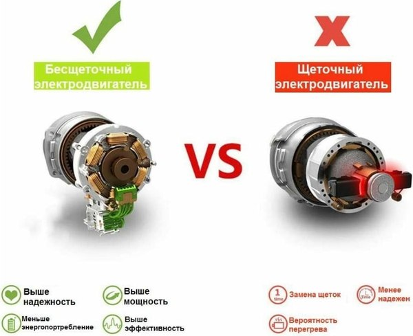 Пила цепная аккумуляторная Deko DKCHS 20 / 085-2001- фото4