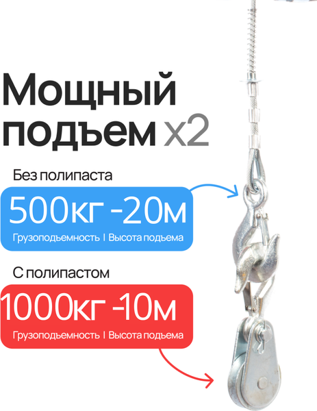 Таль электрическая TOR PA 500/1000кг 20/10м серия T / 1049430- фото2