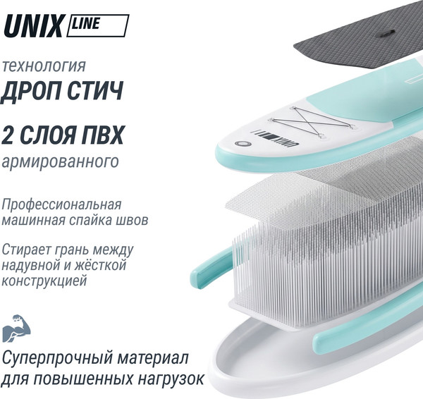 SUP-борд UNIX Line Line Big Wave / SUPBW320- фото3