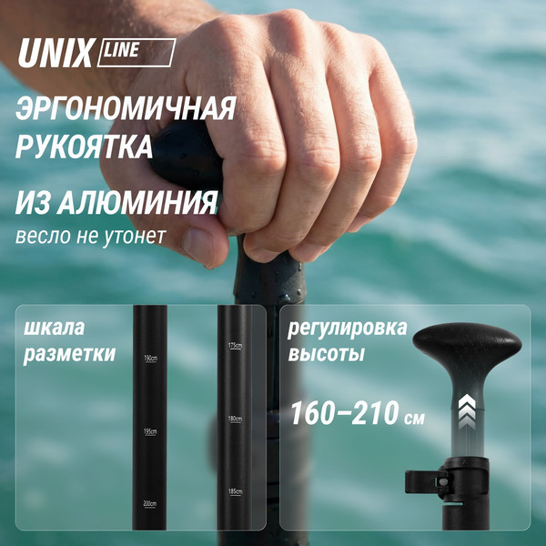 SUP-борд UNIX Line Line Big Wave / SUPBW320- фото7