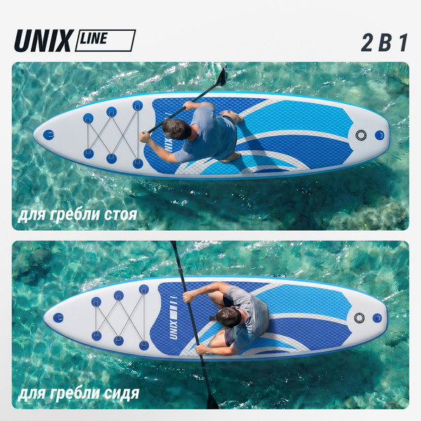 SUP-борд UNIX Line Line Big Wave / SUPBW320- фото8