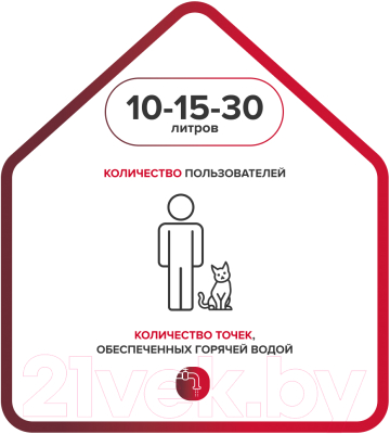 Накопительный водонагреватель Ariston BLU EVO R 15U RU (3100829)- фото3