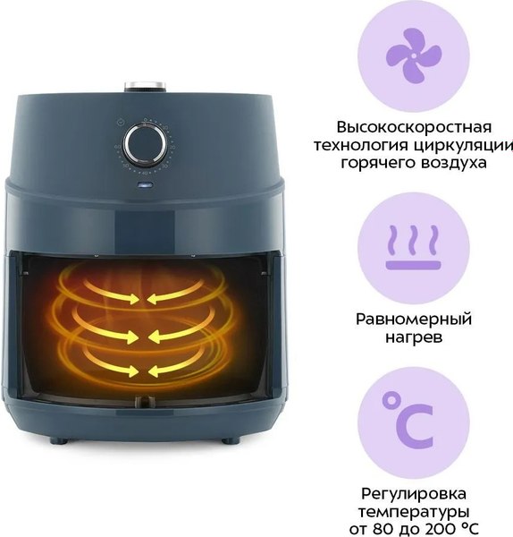 Аэрогриль Kitfort КТ-8118- фото7