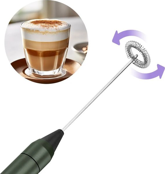 Вспениватель молока Kitfort КТ-7606- фото3