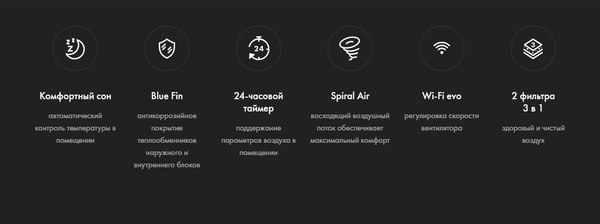 Сплит-система Haier HSU-07HPL303/R3(IN) / HSU-07HPL103/R3(OUT)- фото8