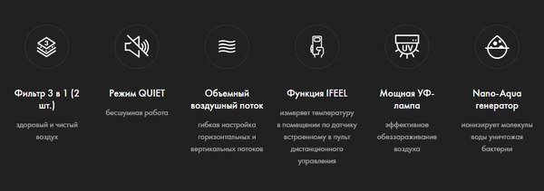 Сплит-система Haier HSU-12HFF203/R3-G(IN) / HSU-12HUF203/R3(OUT)- фото7