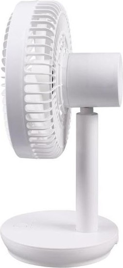 Вентилятор Kubic Air R2D2-056- фото2