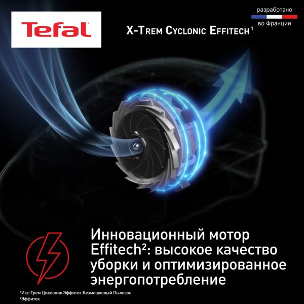 Пылесос Tefal TW7C89EA- фото7
