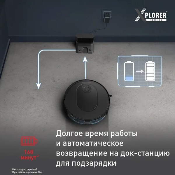 Робот-пылесос Tefal RG8L65WH- фото7