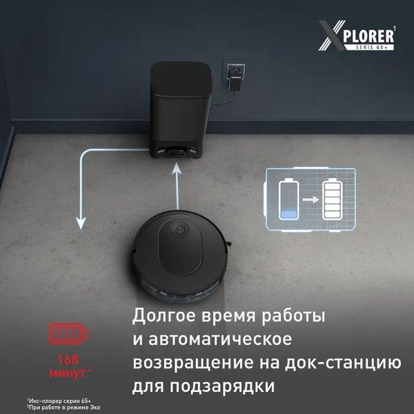 Робот-пылесос Tefal RG8L85WH- фото8