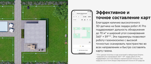 Газонокосилка-робот Dreame Roboticmower A1 Pro (MLLA7210)- фото9