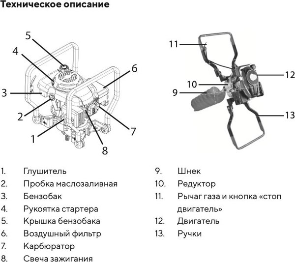 Мотобур земляной BURAN Terminator DT-1600 / S00100- фото2