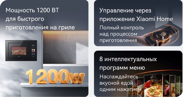 Микроволновая печь Viomi VBMO01- фото6