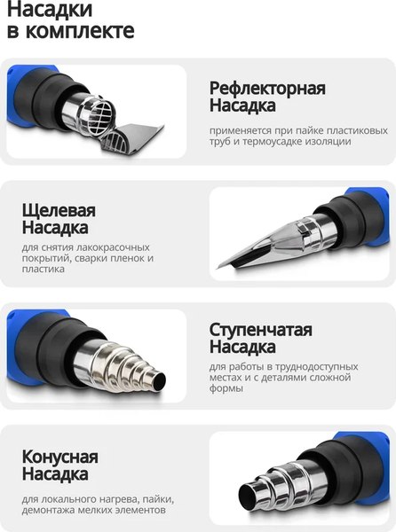 Строительный фен Forsage F-HG65-2000LCD- фото4