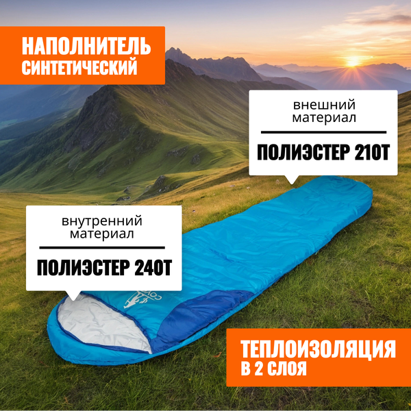 Спальный мешок Coyote Baring ZC-SB022- фото2