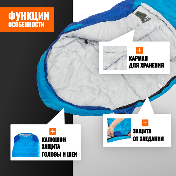 Спальный мешок Coyote Baring ZC-SB022- фото3