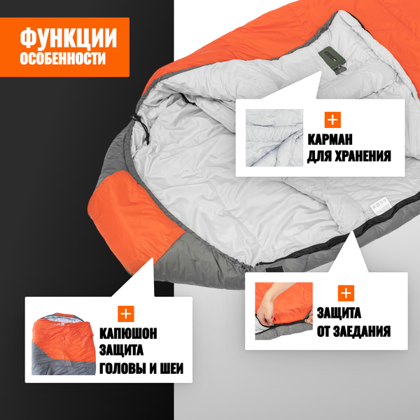 Спальный мешок Coyote Capitan ZC-SB102- фото3