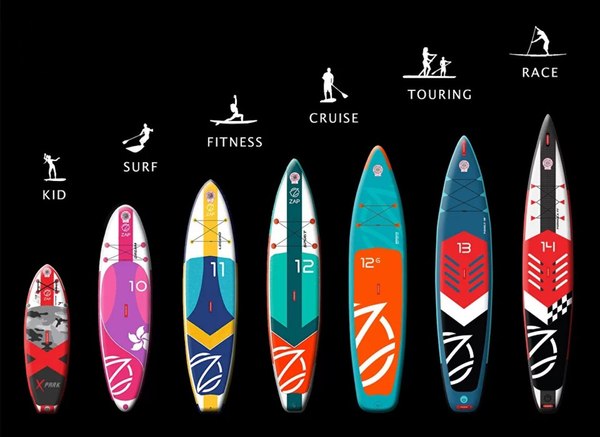 SUP-борд Zap Sea Whale 12- фото4