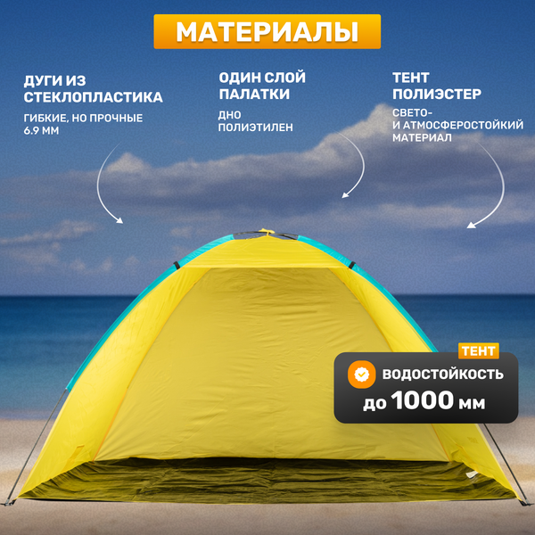Пляжная палатка Sundays ZC-TT044 с туристическим ковриком Coyote C0007456C- фото3