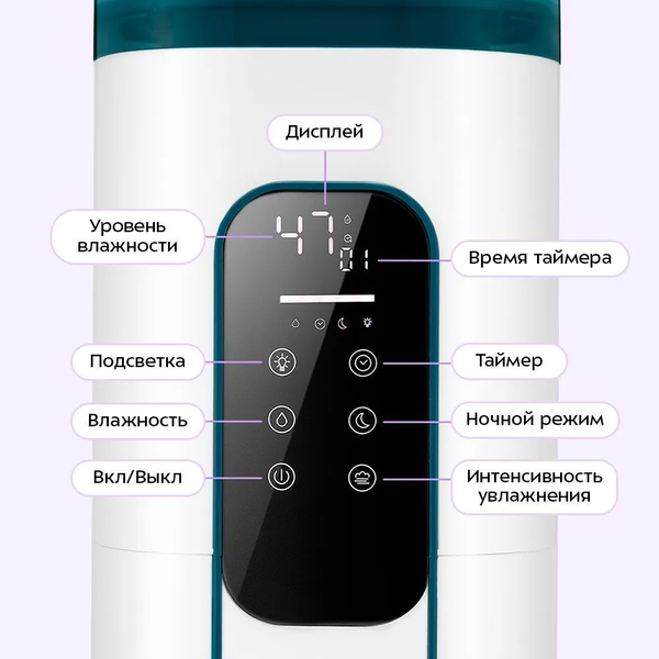 Ультразвуковой увлажнитель воздуха Kitfort КТ-3859- фото10, картинка10 Ультразвуковой увлажнитель воздуха Kitfort КТ-3859- фото10