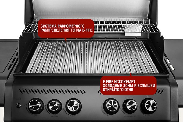 Газовый гриль Start Grill Chimera Elite 500- фото9