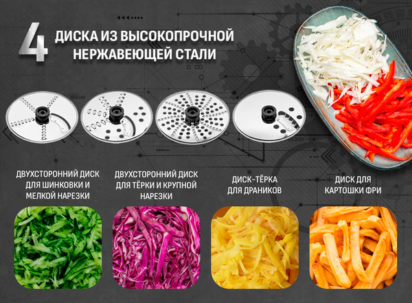 Кухонный комбайн Aresa AR-1711- фото5