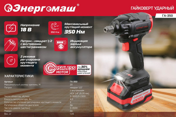 Гайковерт Энергомаш ГА-350- фото3
