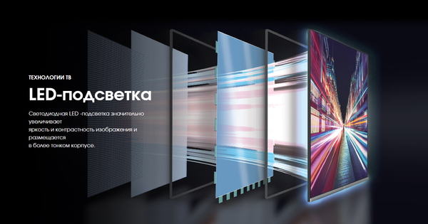 Телевизор Shivaki 43