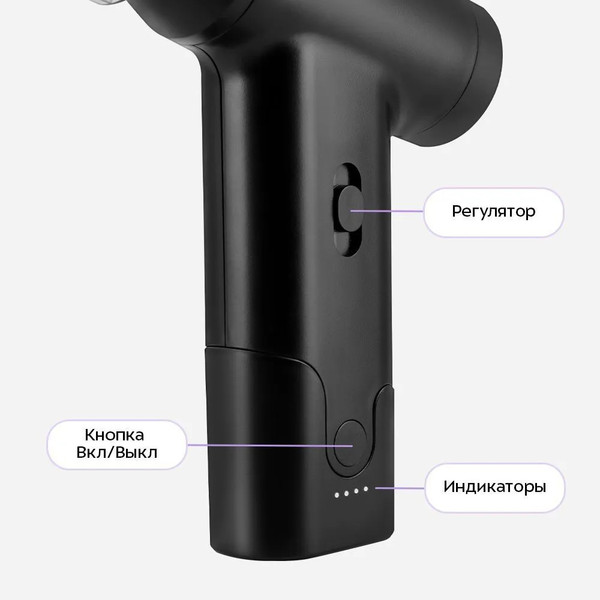 Воздуходувка аккумуляторная Kitfort КТ-4317- фото6