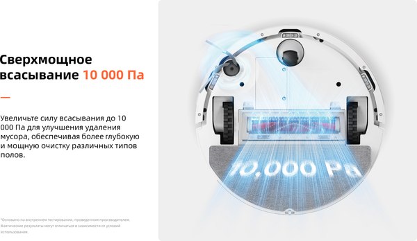Робот-пылесос Roborock Robotic Vacuum Cleaner+Auto-Empty Dock S8 Pro+ RRA0TAL/S8PP52-02- фото10