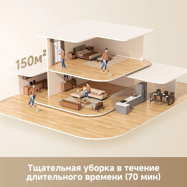Вертикальный пылесос Dreame Cordless Vacuum Cleaner R10s (VZV22A)- фото7
