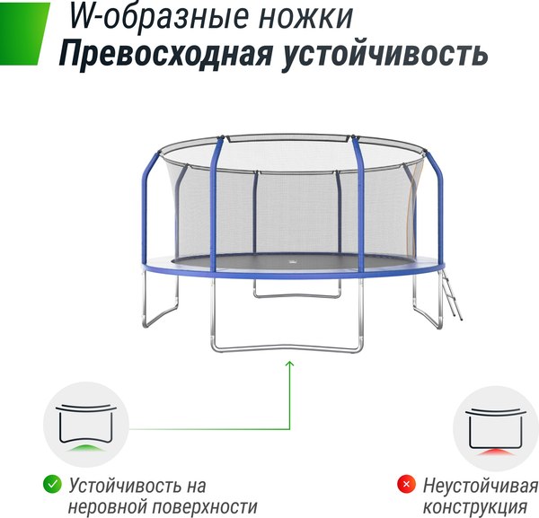 Батут UNIX Line Supreme Basic 14ft / trusub14bl- фото3