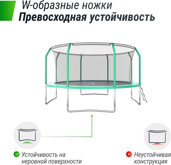 Батут UNIX Line Supreme Basic 14ft / trusub14g- фото3