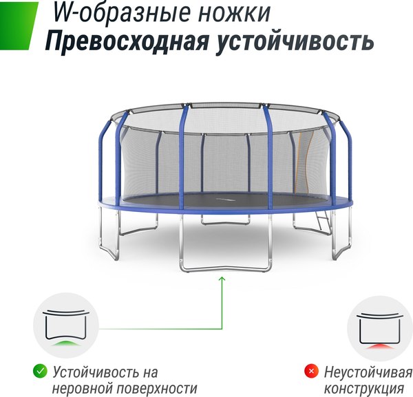 Батут UNIX Line Supreme Basic 16ft / trusub16bl- фото3
