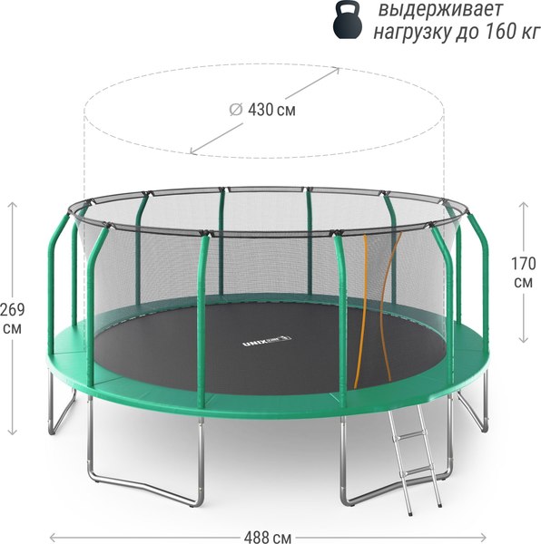 Батут UNIX Line Supreme Basic 16ft / trusub16g- фото2
