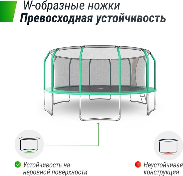 Батут UNIX Line Supreme Basic 16ft / trusub16g- фото3