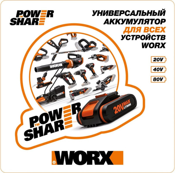 Триммер аккумуляторный Worx WG157E.9- фото9