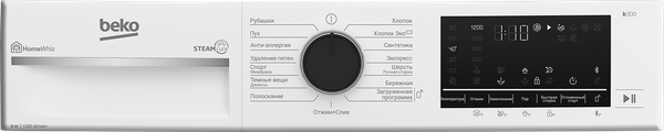 Стиральная машина Beko B3WFR562W- фото5