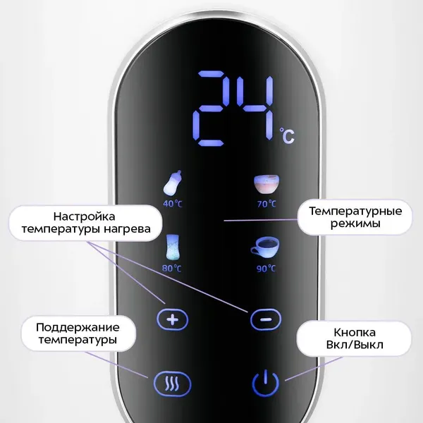 Электрочайник Kitfort КТ-8754- фото2