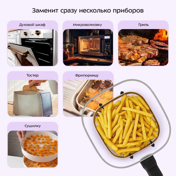 Аэрогриль Kitfort КТ-8147- фото9