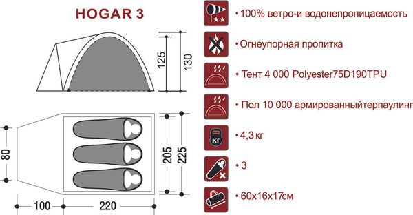 Палатка INDI Hogar 3- фото5
