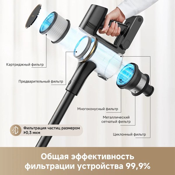 Вертикальный пылесос Dreame Cordless Vacuum Cleaner R10s Pro- фото2