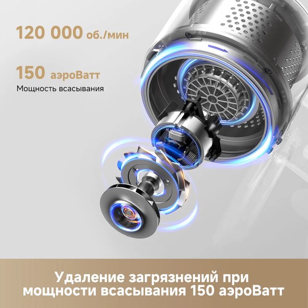 Вертикальный пылесос Dreame Cordless Vacuum Cleaner R10s Pro- фото3