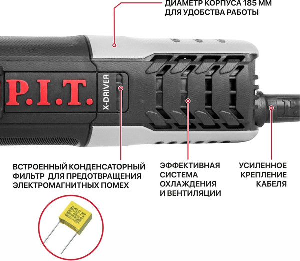 Угловая шлифовальная машина P.I.T PWS125-C11- фото2